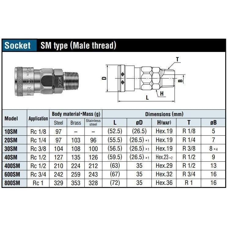 Nitto Kohki Hi Cupla Quick Coupler / Connect Coupling (Low Pressure) - KHM Megatools Corp. Nitto Kohki Hi Cupla Quick Coupler / Connect Coupling (Low Pressure) - KHM Megatools Corp.